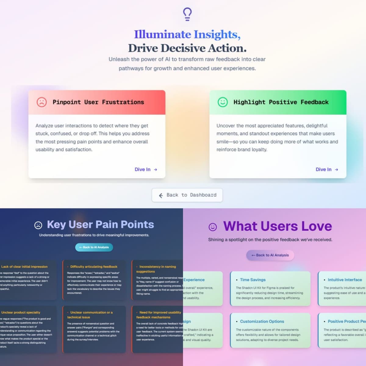 AI-powered insights